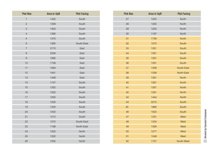 Selection-Guide-1