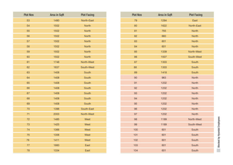 Selection-Guide-2