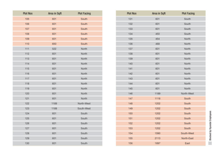 Selection-Guide-3