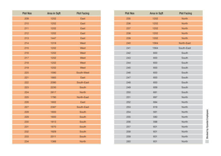 Selection-Guide-5